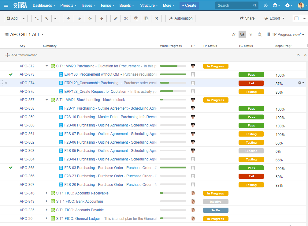 Example of structured dashboard for test management reporting screen view
