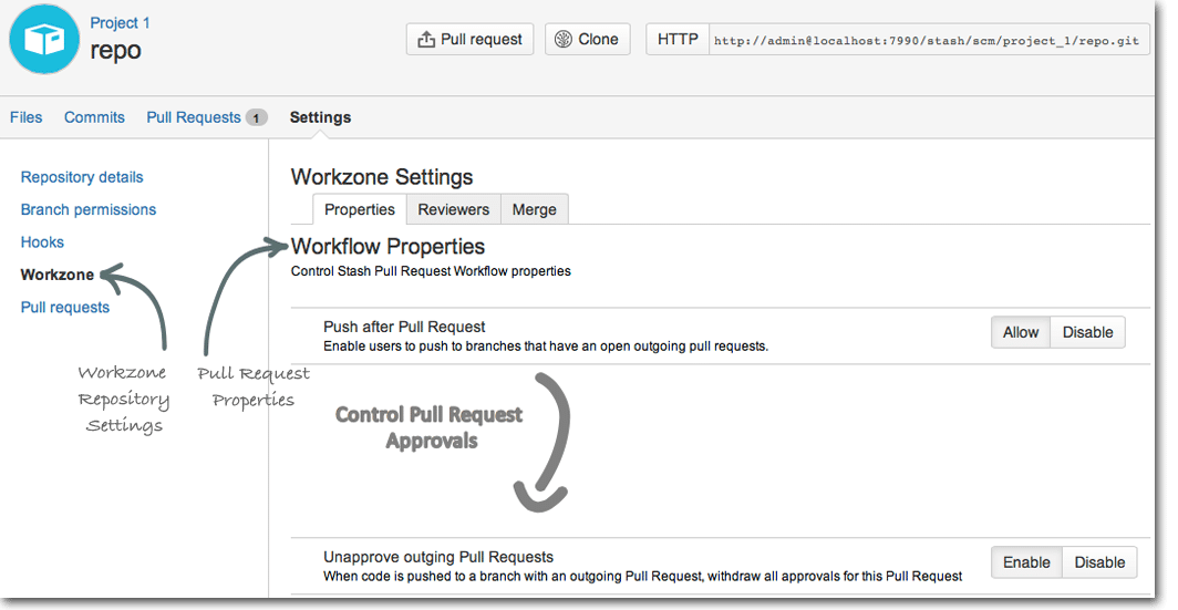 Workzone: PullRequest Workflow screen view GIF