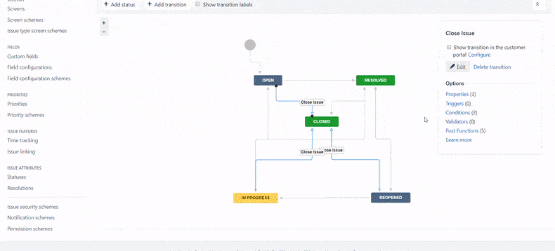 Advanced use of Active Directory data in Jira example GIF