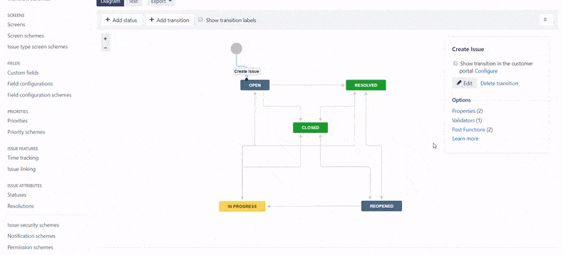 Advanced use of Active Directory data in Jira GIF