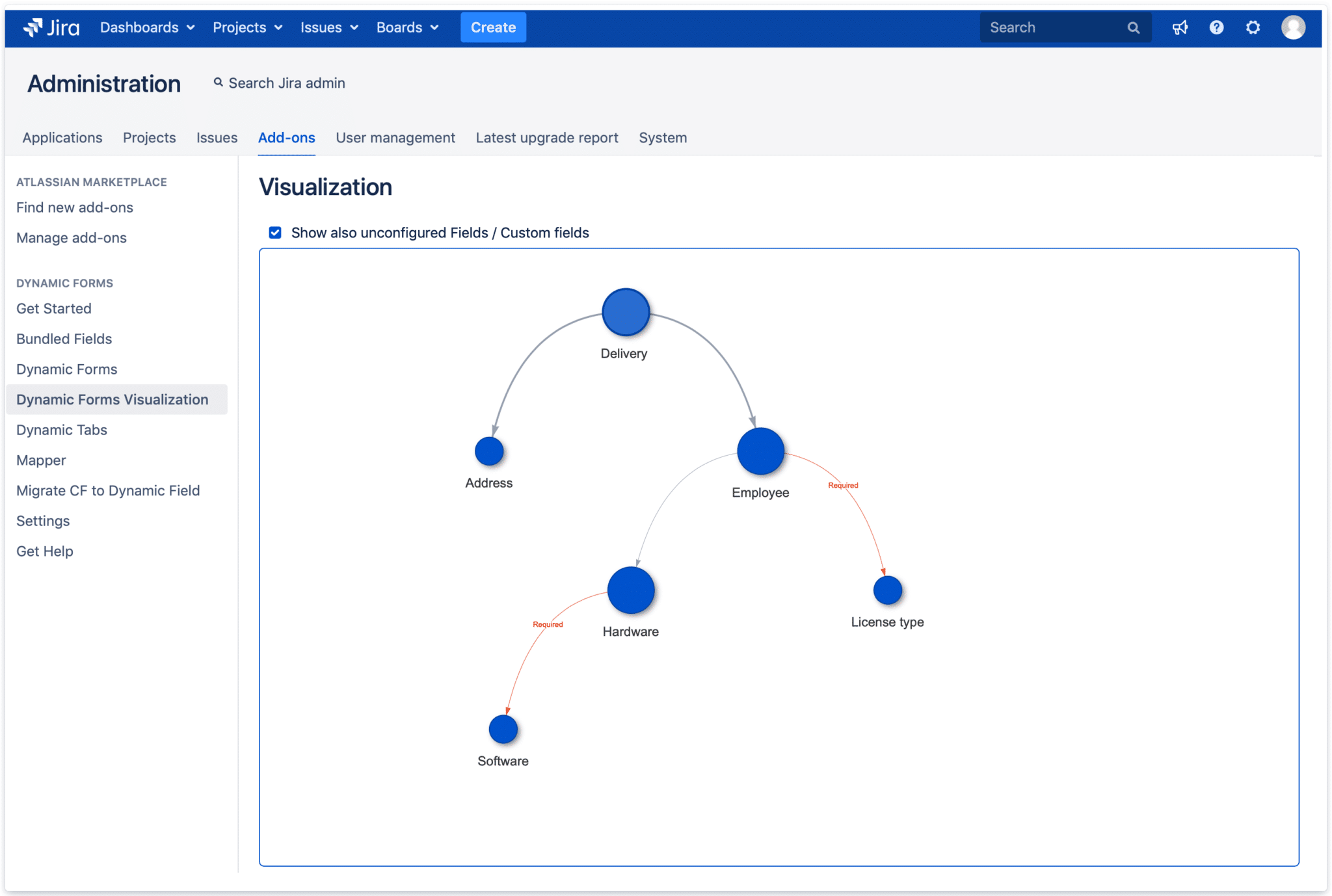 Jira administration, Add-ons, visualisation example print screen
