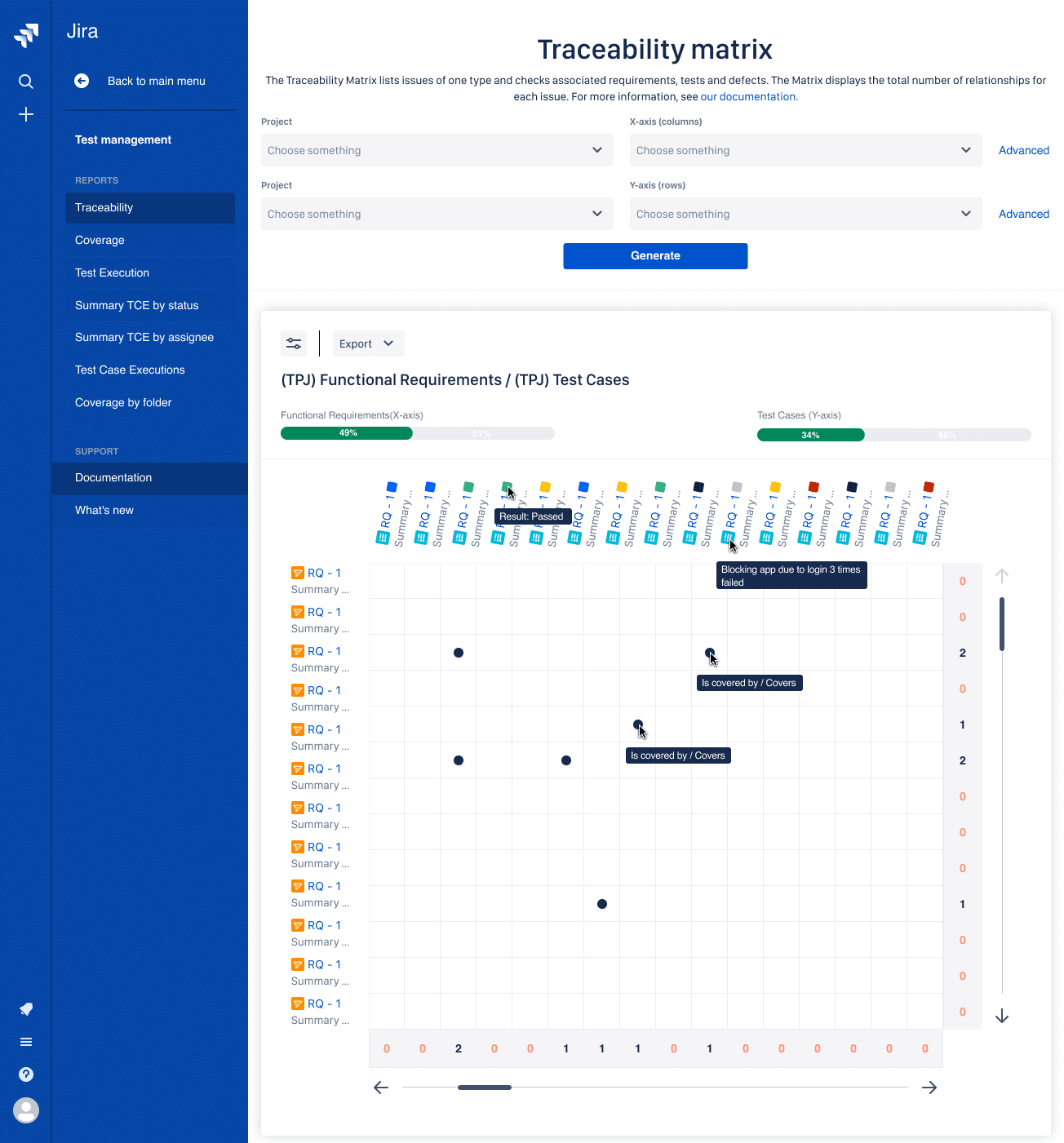 Jira Test plans screen view of Treacebility matrix which you can generate. (TPJ) Functional Requirements / (TPJ) Test Cases
