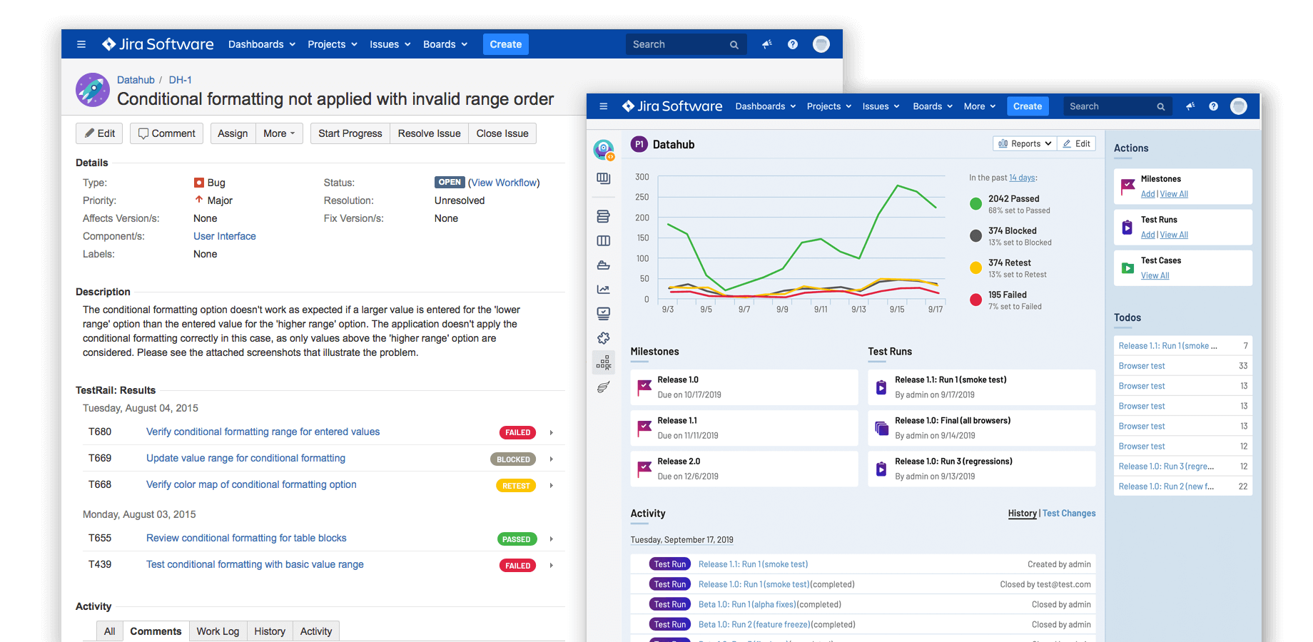 page screen of Jira Software dashboard. Conditional formatting not applied with invalid range order and: details, decription, TestRail: Results, Activity and screen of a chart in Datahub, Milestones, Test Runs and Activiti.