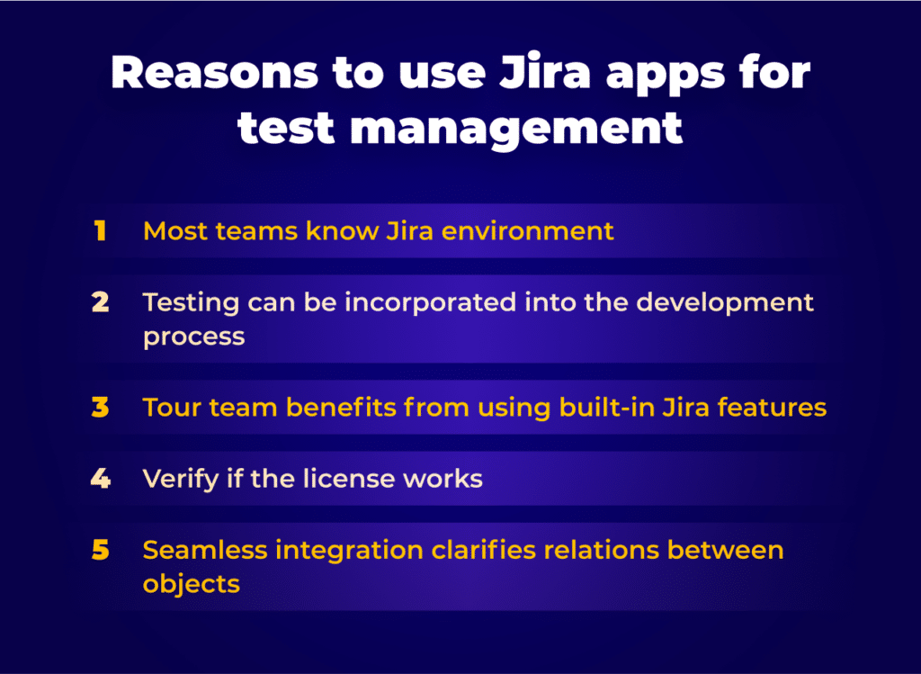 Jira for Test Management Reasons