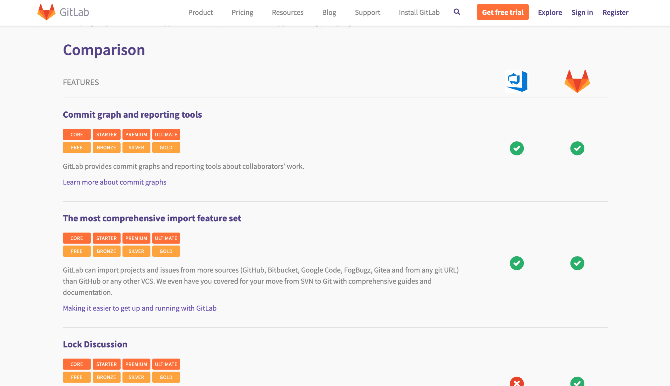 A screenshot of Azure DevOps vs. GitLab comparison in GitLab