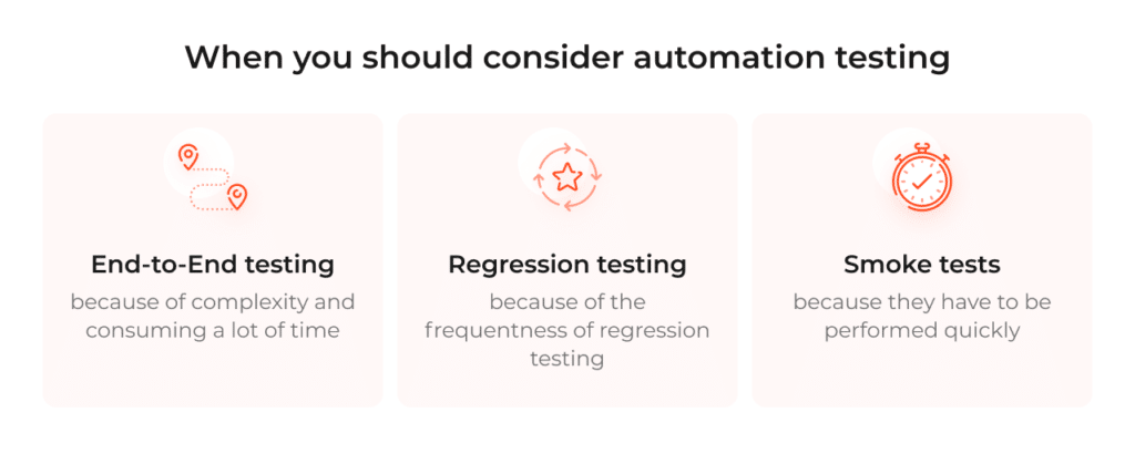 End-to-end testing: because of complexity and consuming a lot of time; 2. Regression testing: because of the frequentness of regression testing; 3. Smoke test: because they have to be performed quickly.
