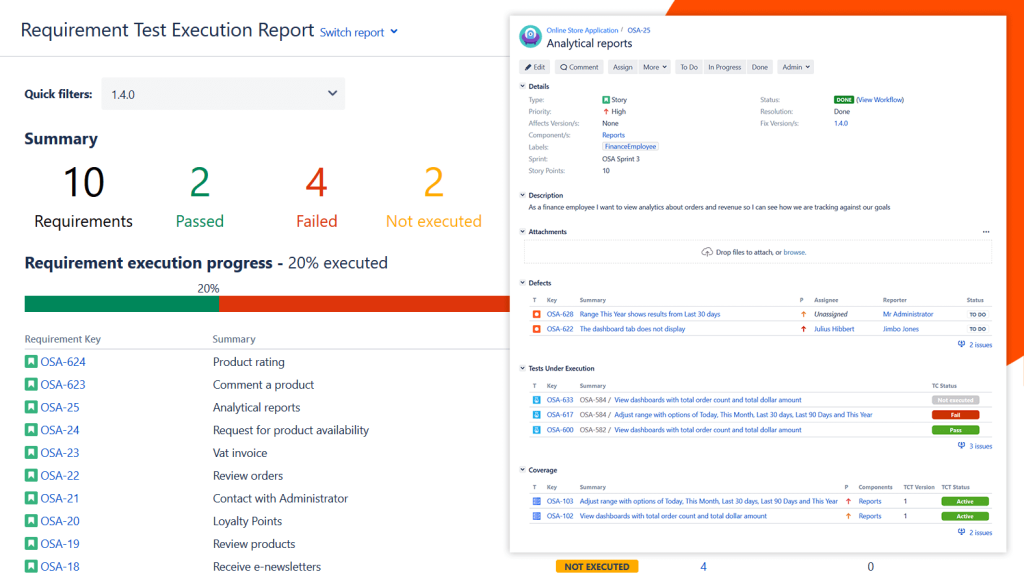 Screenshot that shows Requirement Test Execution in Jira.