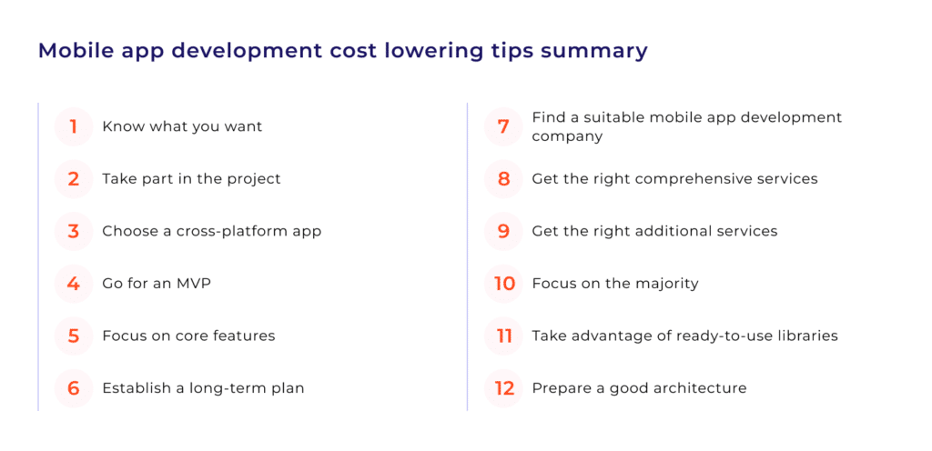 Mobile app development cost lowering tips summary:
1. Know what you want
2. Take part in the project
3. Choose a cross-platform app
4. Go for an MVP
5. Focus on core features
6. Establish a long-term plan
7. Find a suitable mobile app development company
8. Get the right comprehensive services
9. Get the right additional services
10. Focus on the majority
11. Take advantage of ready-to-use libraries
12. Prepare a good architecture