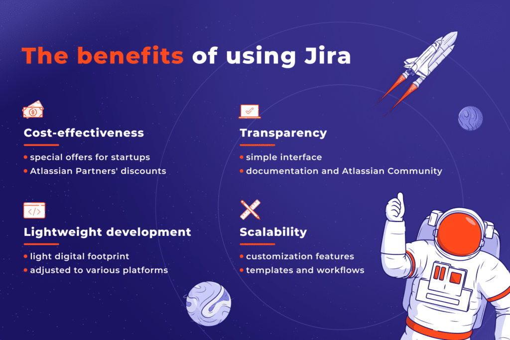 benefits of using jira deviniti