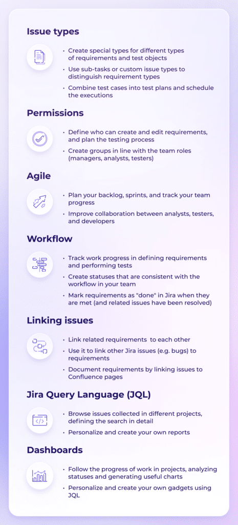 illustration of benefits from using Jira features for managing tests: workflow, linking issues, Jira Query Language (JQL), Dashboards, Agile, Permissions, Issue types