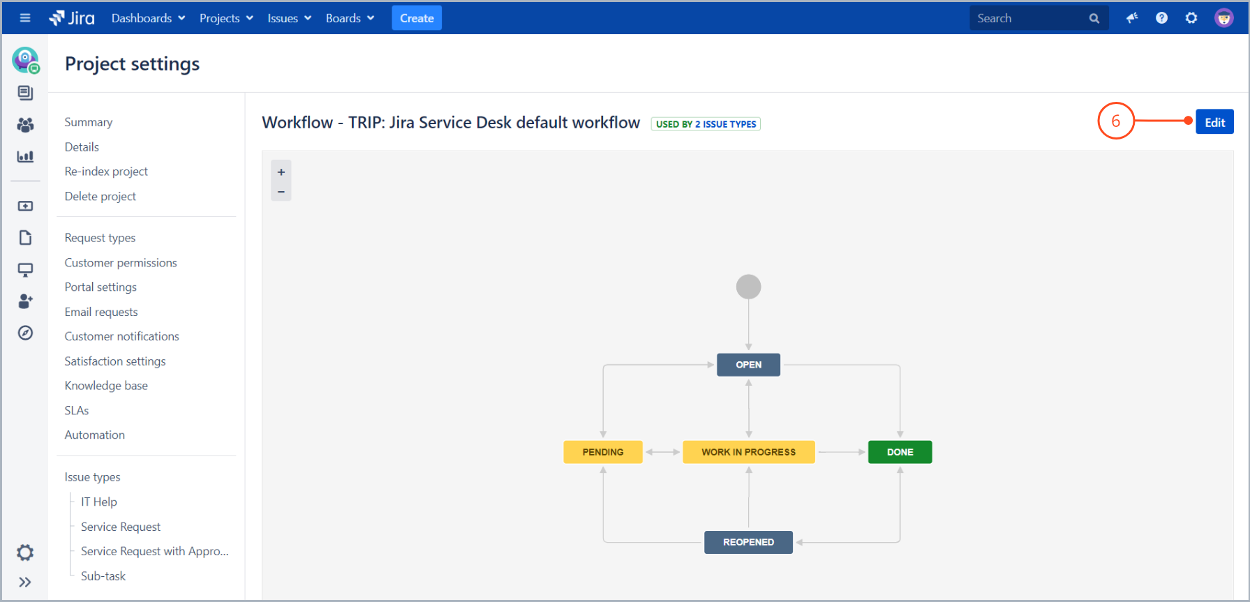 Go to edit Jira Service Management workflow to create a transition with approval