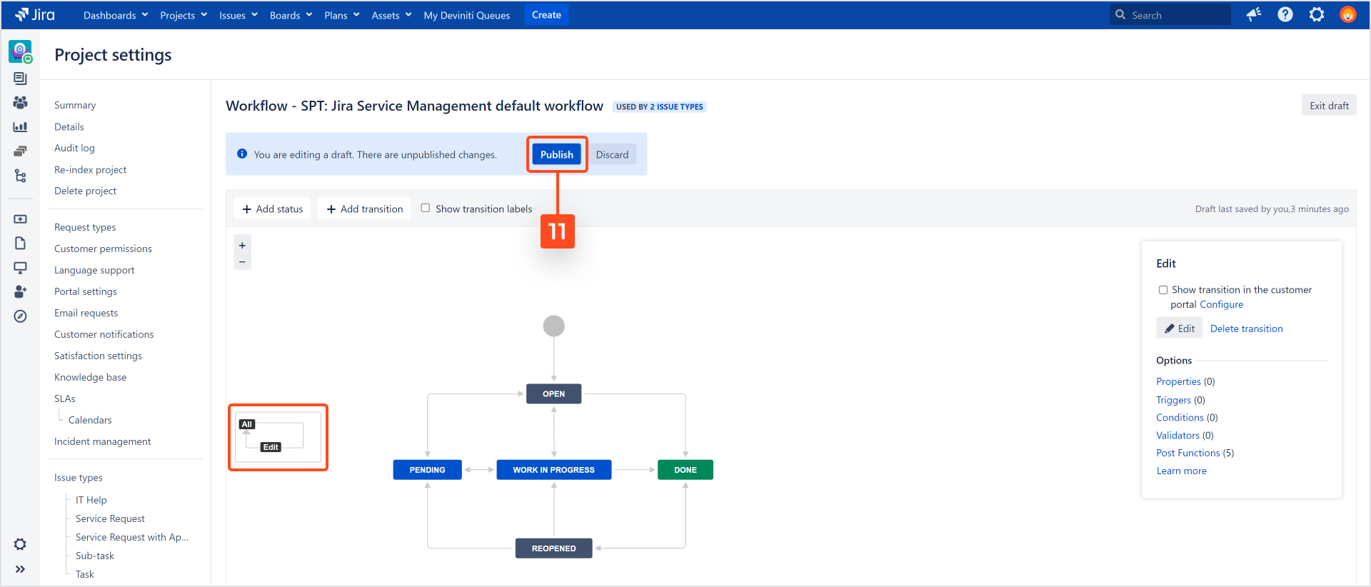 Creating Jira Service Management self service experience