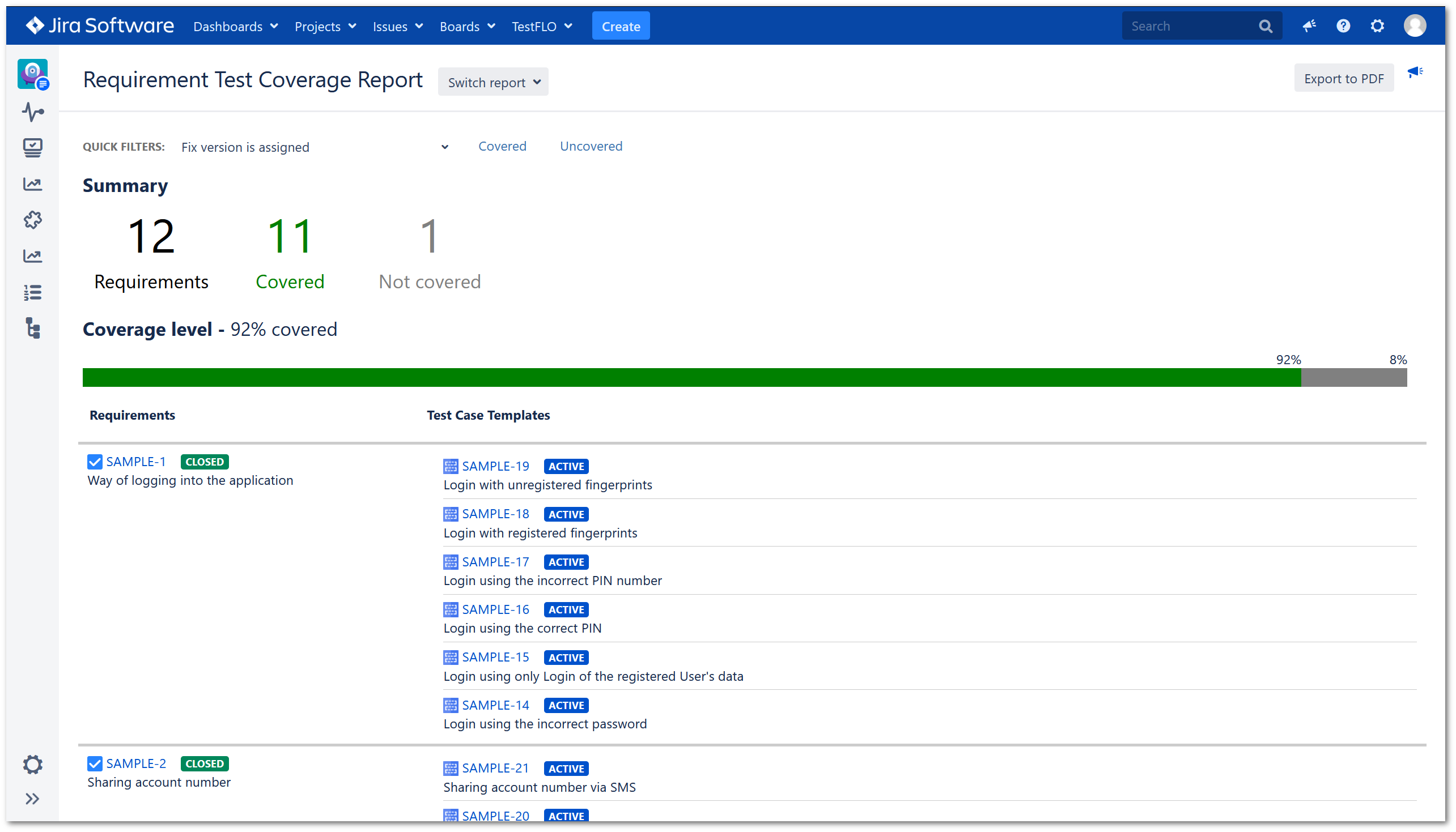 Coverage requirements with TestFLO Jira Test Management