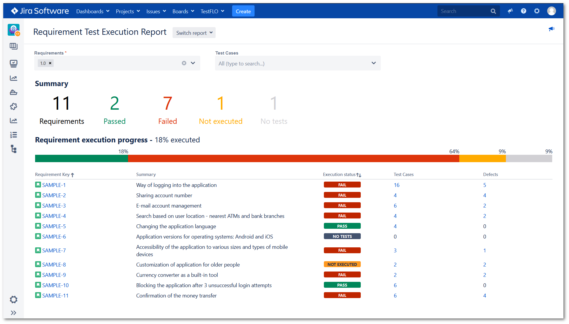 Report with TestFLO Jira Test Management